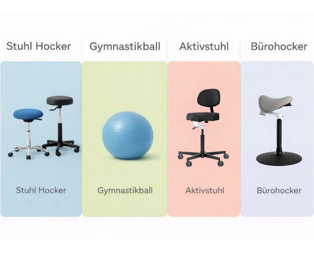 Bürostuhl rückenschonende Alternativen