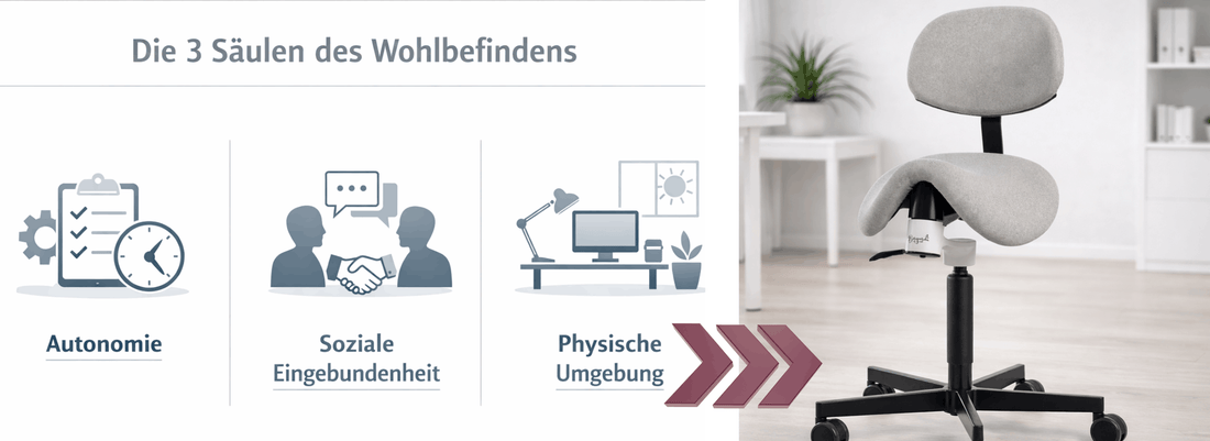 Glücklicher bei der Arbeit: Was die Wissenschaft sagt