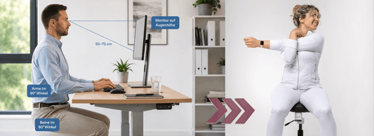 Ergonomie am Arbeitsplatz: Was bedeutet das?